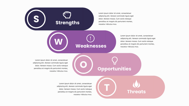 SWOT Analysis template: SWOT Model Template (Created by InfoART's marker)