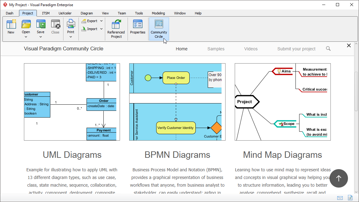 Free Examples & Templates: UML, ArchiMate, BPMN, etc