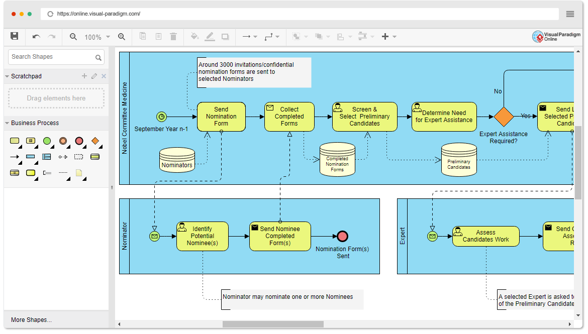 Online BPMN Diagram Tool