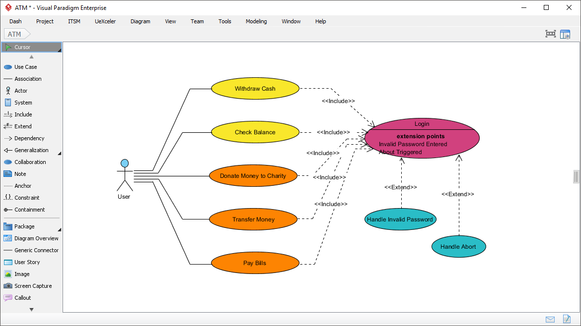 Visual Paradigm - Requirements.com