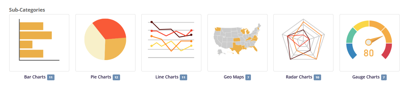 Comprehensive Tutorial: Creating Double Doughnut Charts with Visual Paradigm Online