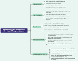 Meeting Agenda for Implementing a New Project Management System