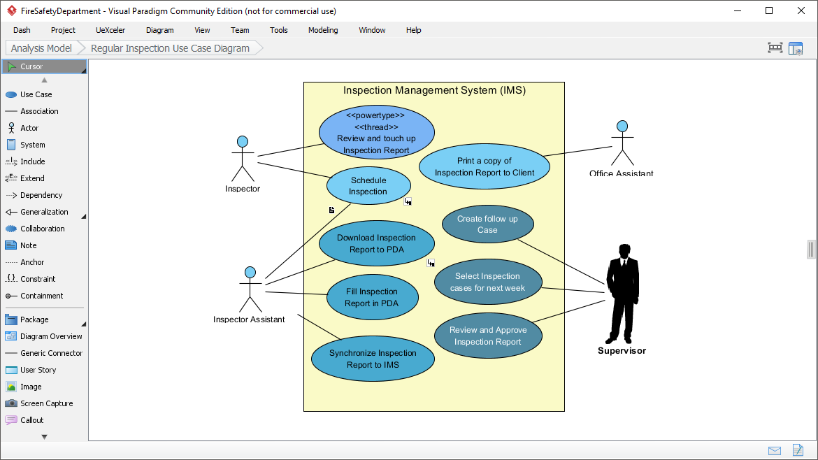 Use Case Diagram Tutorial - Visual Paradigm Blog