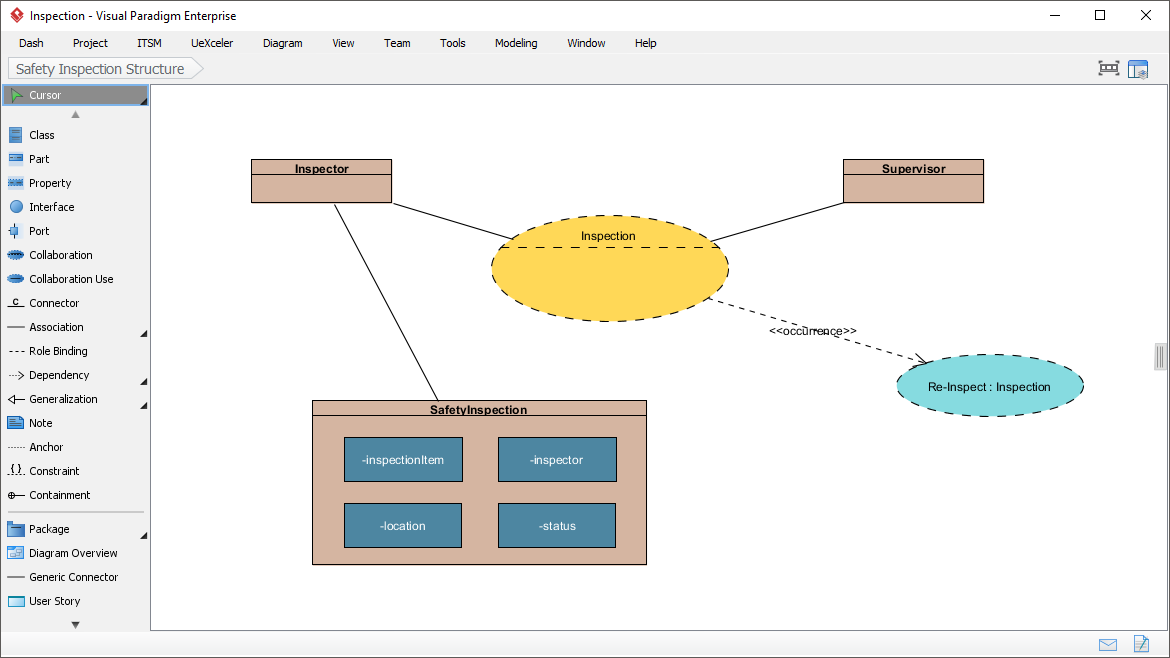 Comprehensive Guide to Composite Structure Diagrams in UML