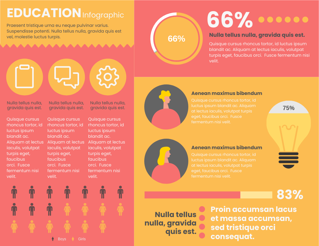 Education Department Horizontal Infographic - Visual Paradigm Blog