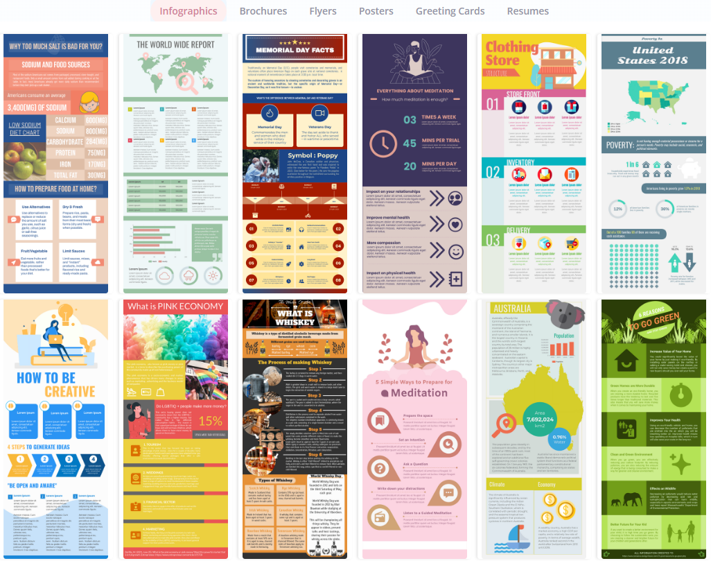 Unleashing the Power of Infographics: Create Better Designs with Ease - Visual Paradigm Blog