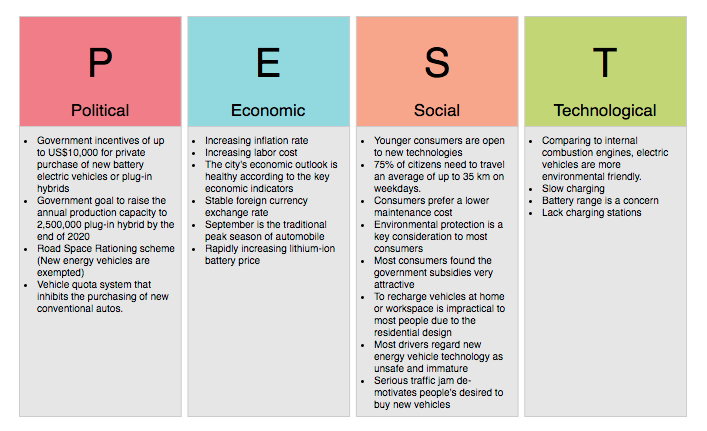 Page 9 – Visual Paradigm Community Circle