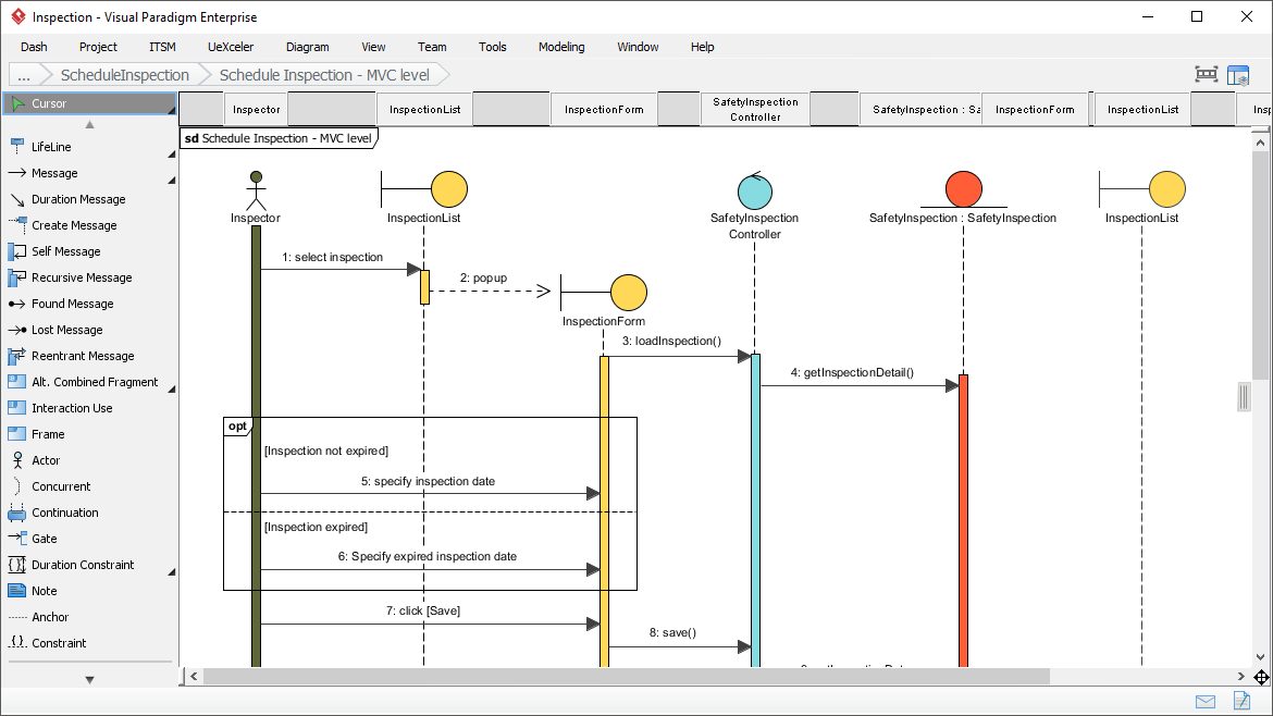 Sequence diagram