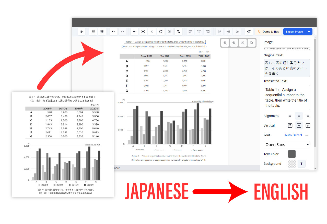 Translate a diagram from Japanese to English for an international student